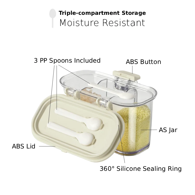Triple-compartment Storage - Moisture Resistant
